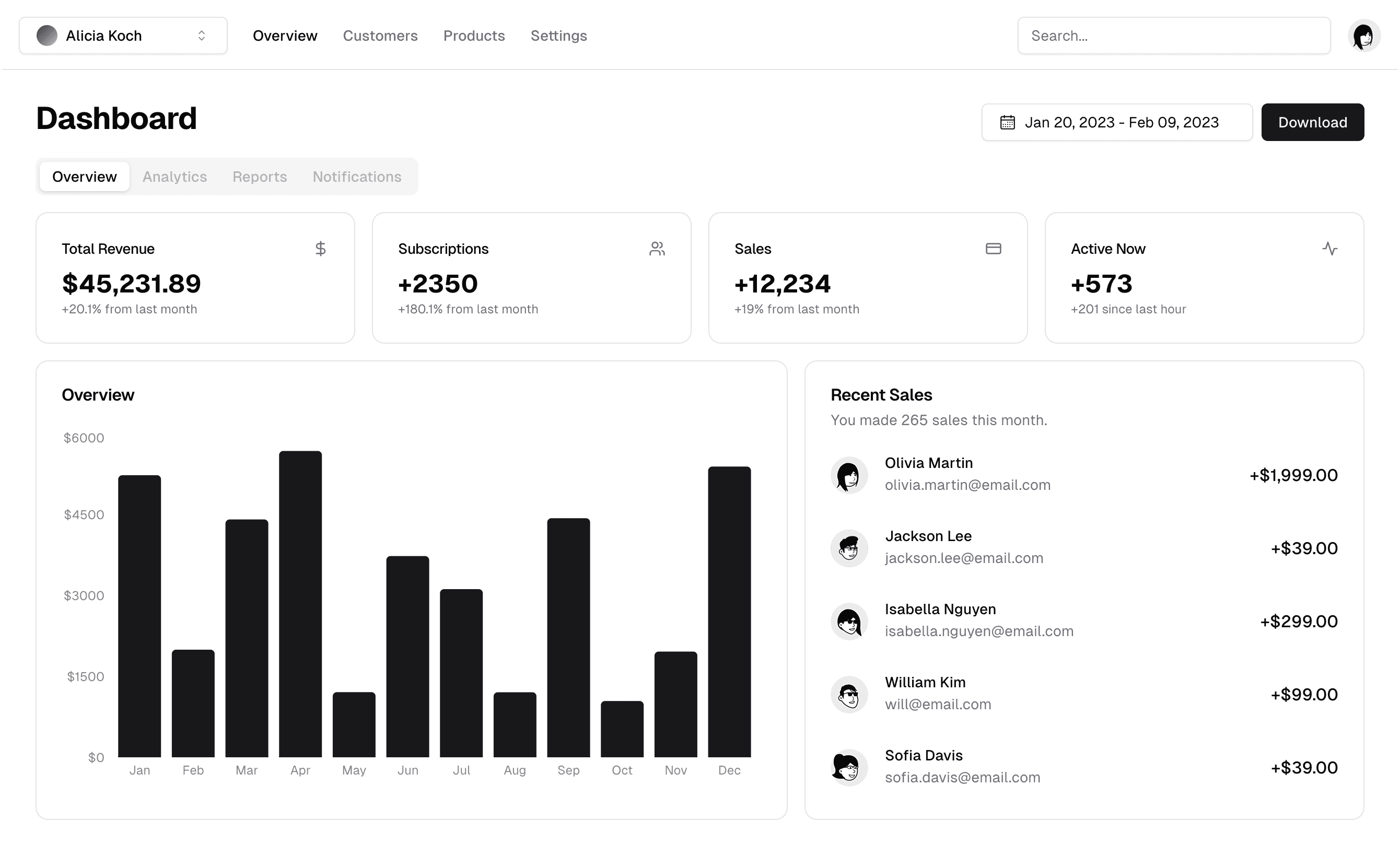 Dashboard do BLACK LABEL ERP mostrando gestão de coleções, timelines de produção e métricas em tempo real